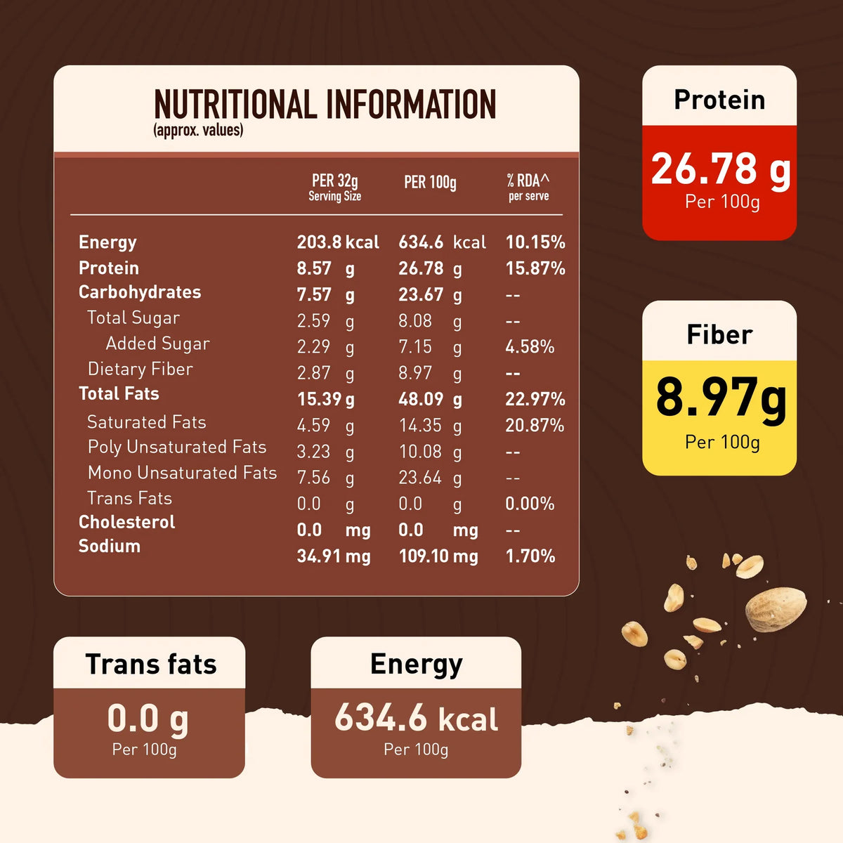 MYFITNESS PEANUT BUTTER 1.25 KG CHOCOLATE CRUNCHY