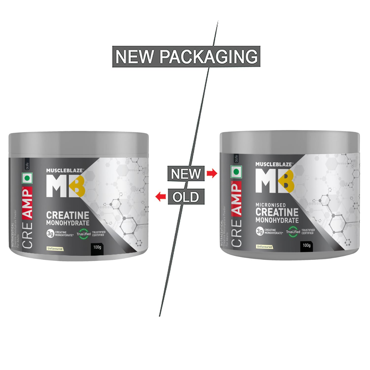 Muscleblaze Creatine Monohydrate CreAMP 250gm 80Serv image 2