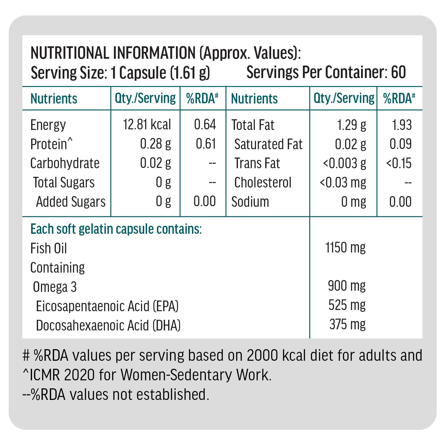 hk vitals Triple Strength Omega-3 Fish Oil Supplement (60 Capsules) | For Men and Women, 525mg EPA & 375mg DHA | For Healthy Heart & Joints