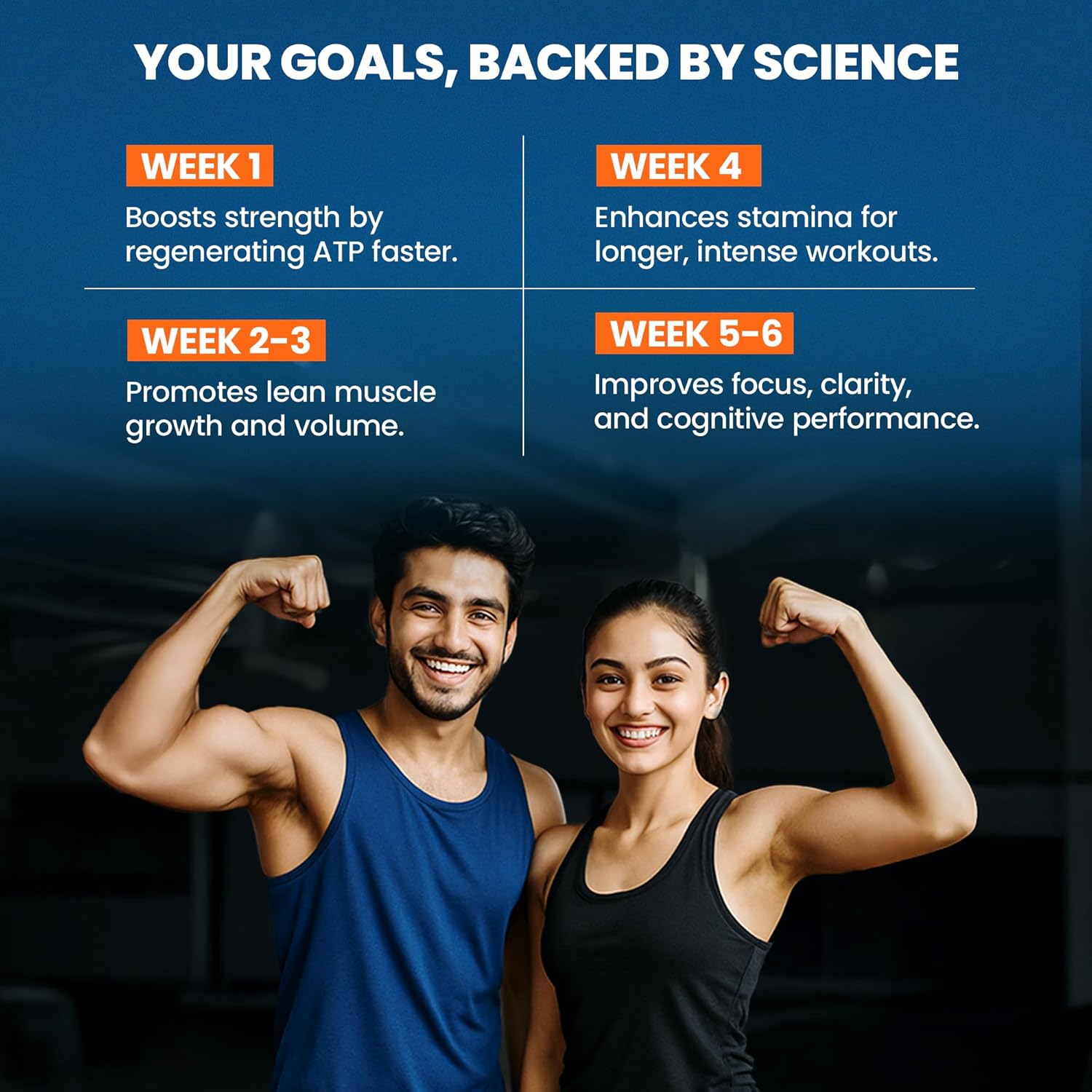 Fast&Up Creatine Monohydrate (Pack of 250g Powder, 83 Servings, Unflavored) Supports Muscle Endurance & Improved Athletic Performance, Provides Energy for Intense Workout