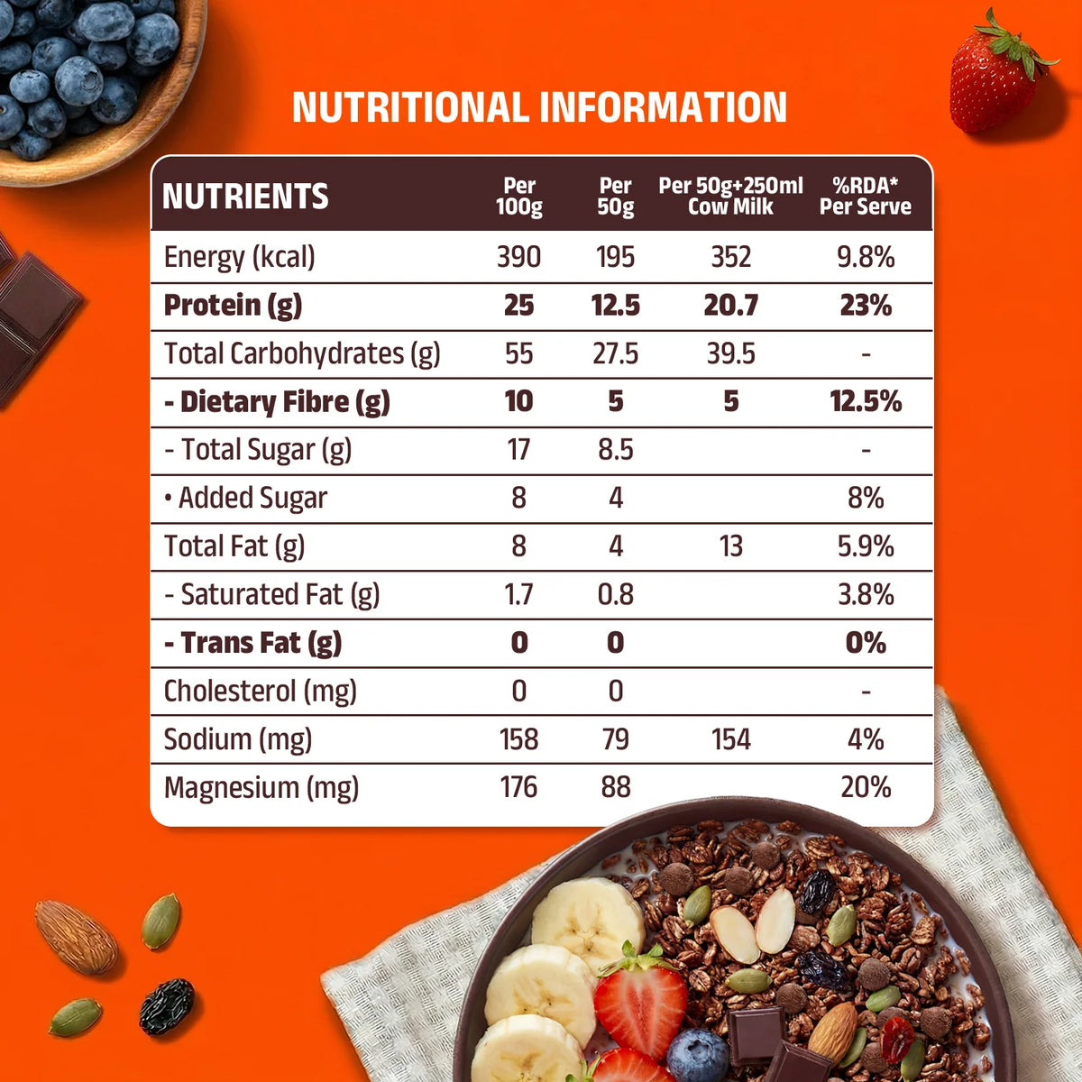 PINTOLA HIGH PROTEIN MUESLI 1 KG DARK CHOCOLATE