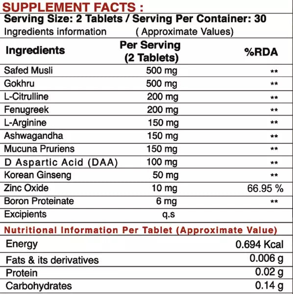 Pharmgrade Test Ed