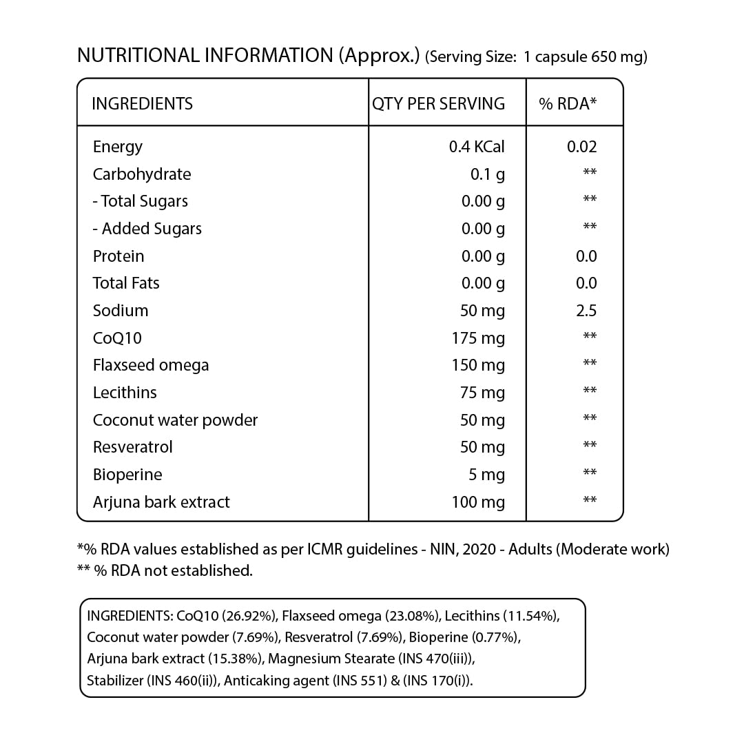 PURE NUTRITION COQ10 175 MG 60 VEG TABLETS