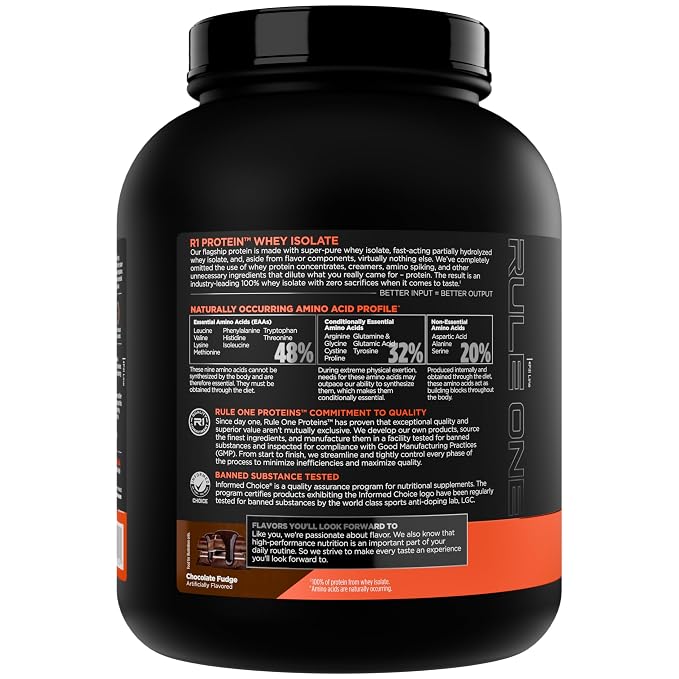 RULE 1 WHEY ISOLATE 2.27 KG CHOCOLATE FUDGE