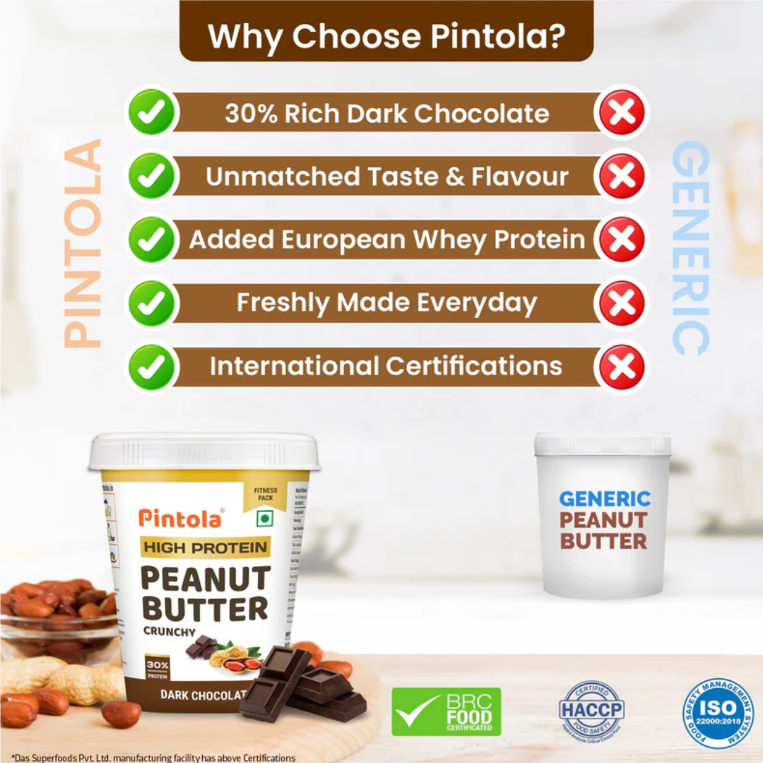 Pintola Peanut Butter 510gm Choco Creamy image 2