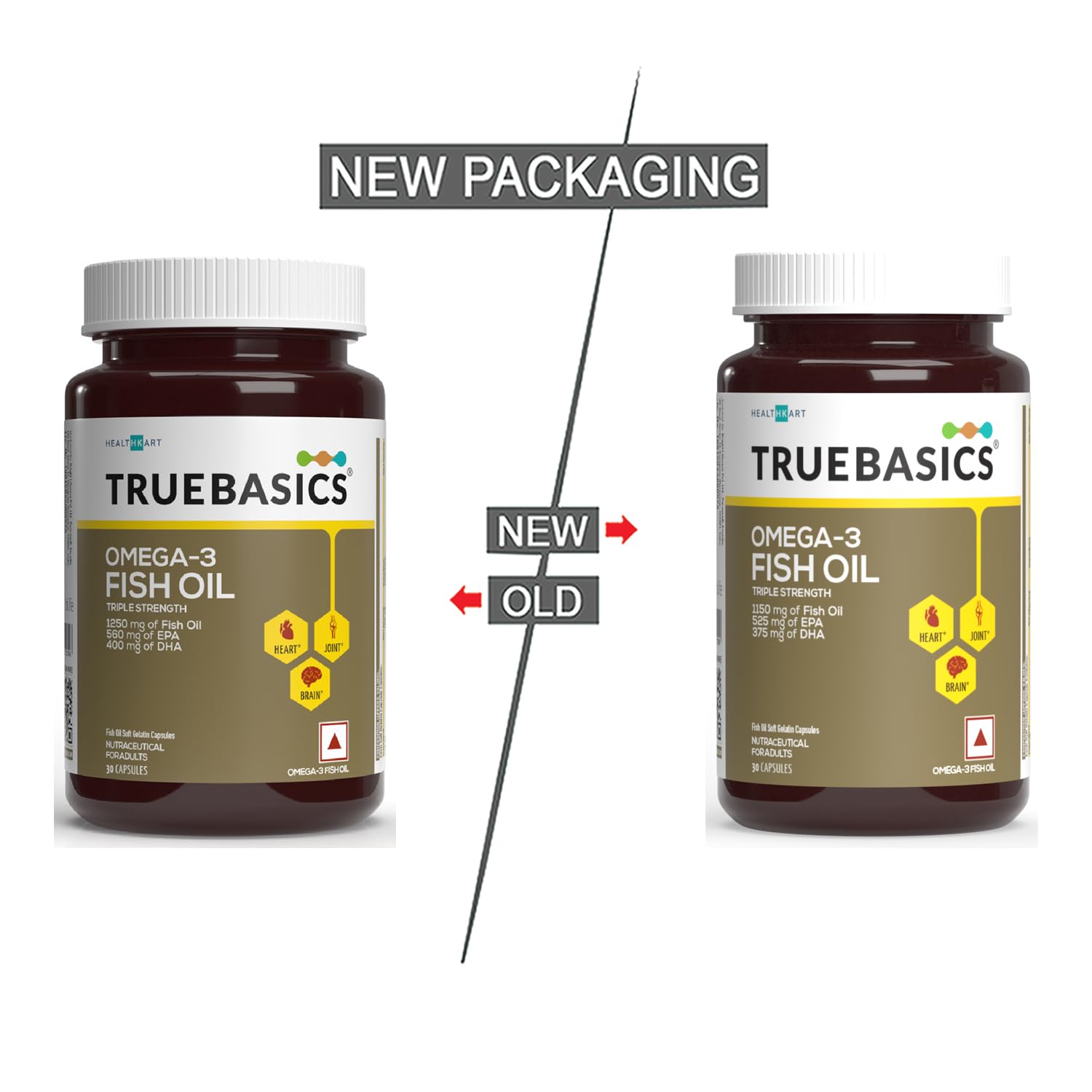 TrueBasics Omega 3 Fish Oil (30 Capsules) | Triple Strength with 1150mg Omega, 525mg EPA & 375mg DHA | For Healthy Heart, Eyes & Joints, 30 grams