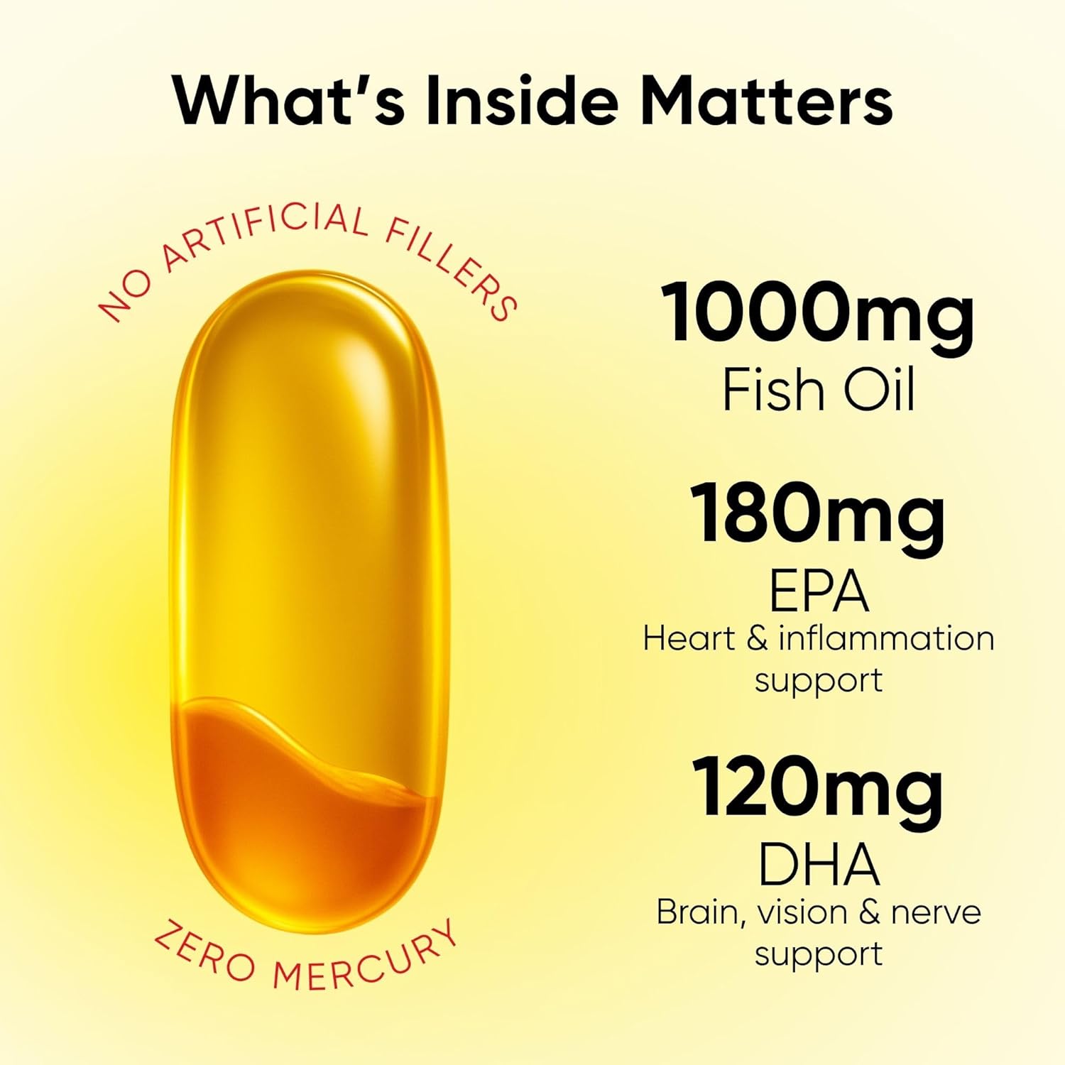 Scitron Omega-3 Fish Oil 60 Softgels