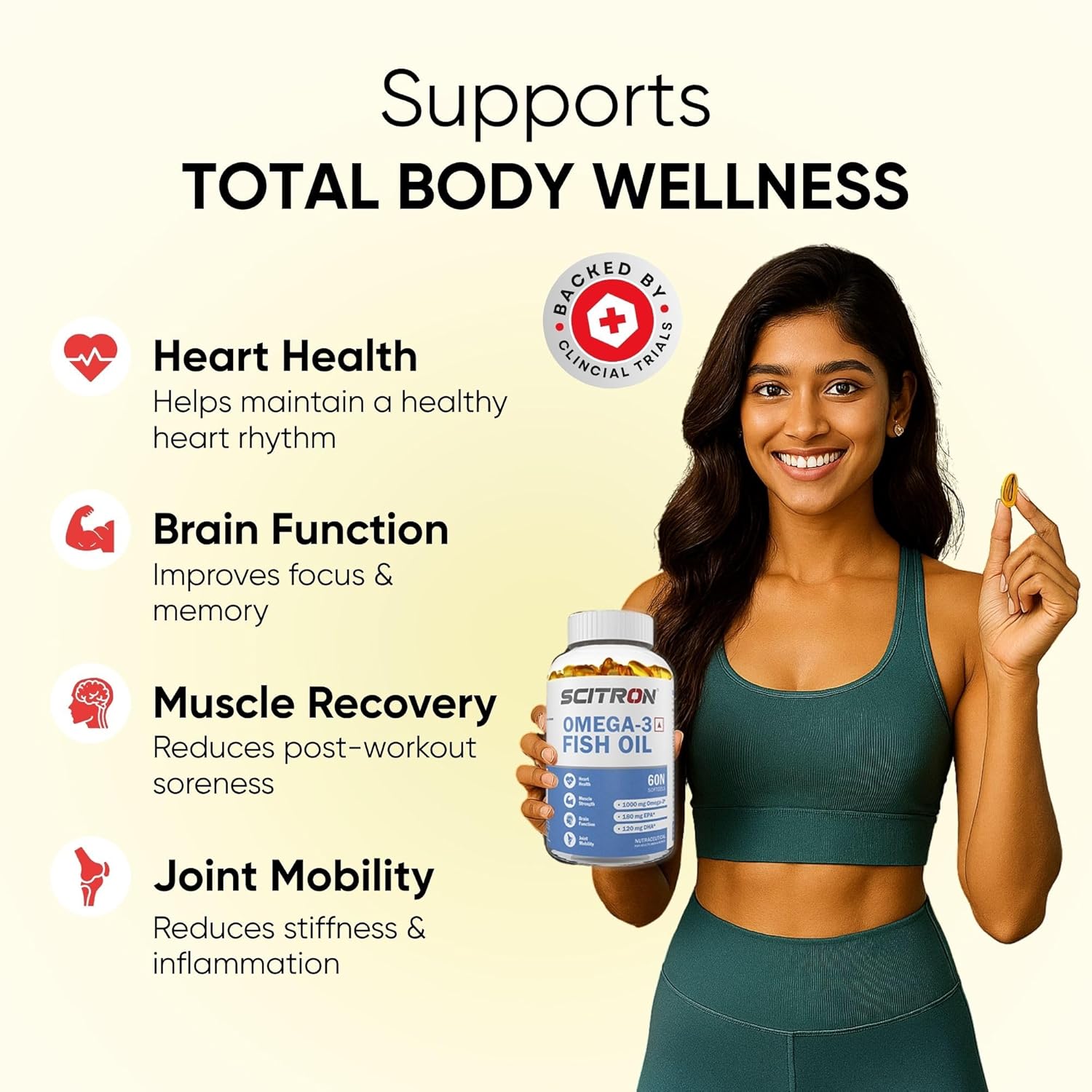 Scitron Omega-3 Fish Oil 60 Softgels