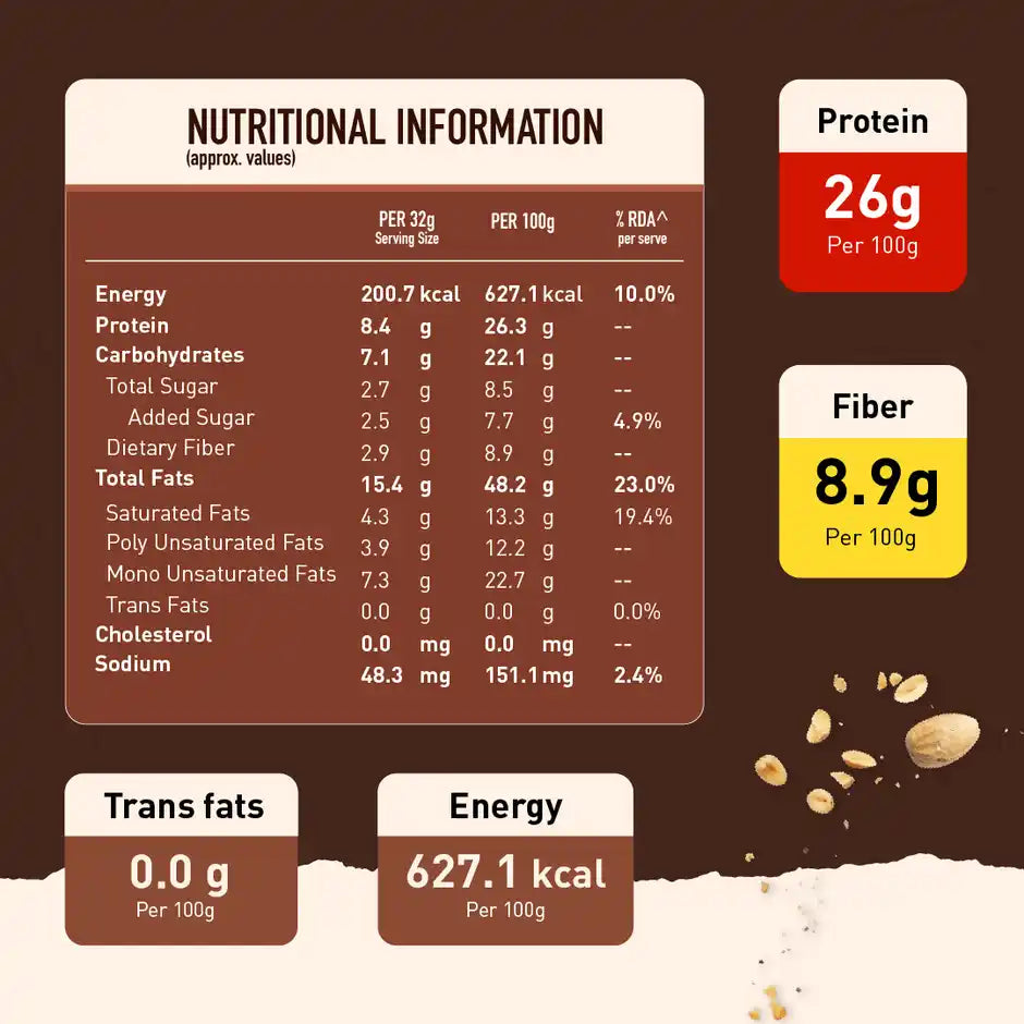 MYFITNESS PEANUT BUTTER 1.25 KG CHOCOLATE SMOOTH