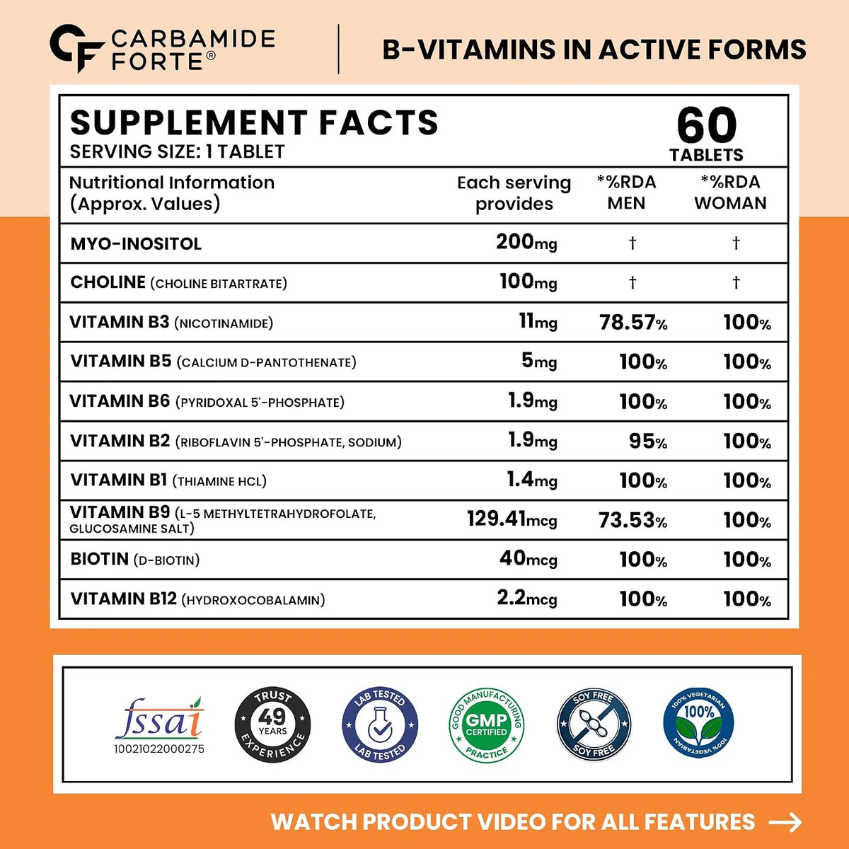 Carbamide Forte Novoplex-Bio Bioactive B-Complex 100% Rda 60 Tablets