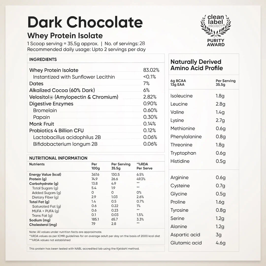 WELLBEING NUTRITION 100% WHEY PROTEIN ISOLATE 1 KG DARK CHOCOLATE