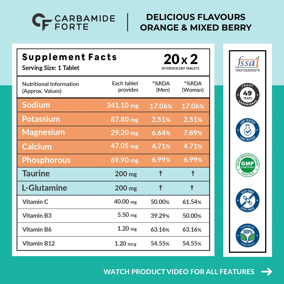 Carbamide Forte Electrolyte 40 Tablets Mixed Berry And Orange