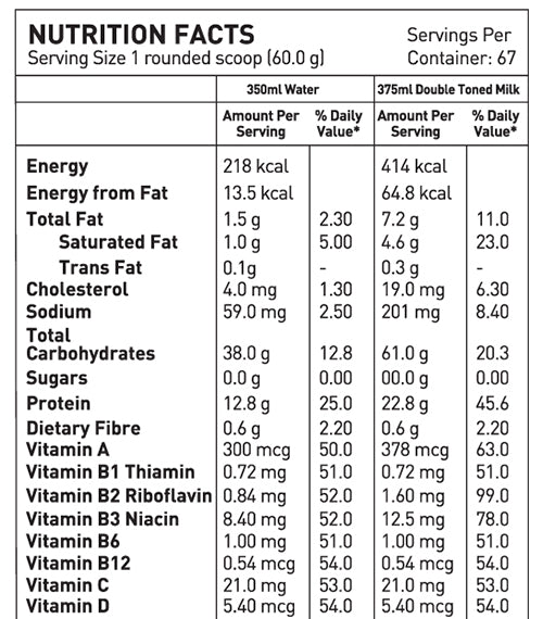 AVVATAR MASS GAINER 4 KG BELGIAN CHOCOLATE