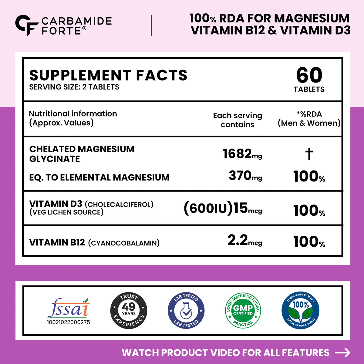 Carbamide Forte Maginova-Women Magnesium Glycinate 1682 Mg 60 Tablets