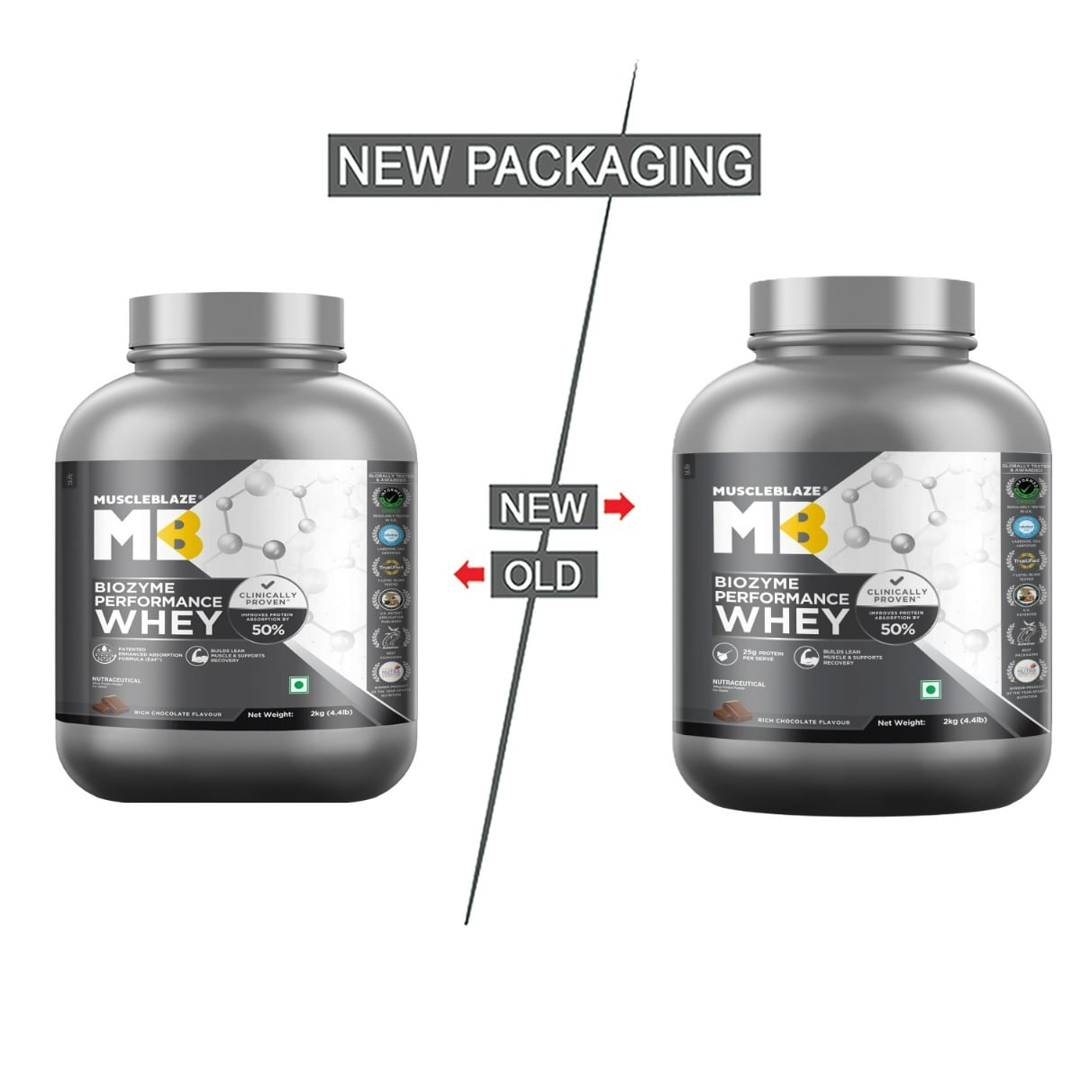 MUSCLEBLAZE BIOZYME PERFORMANCE WHEY 2 KG RICH CHOCOLATE