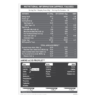Muscleblaze Biozyme Iso Zero Low Carb 2 Kg Mango