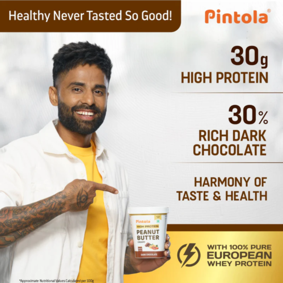 Brown Modern New Product Instagram Post (34) Pintola Peanut Butter 510gm Choco Creamy